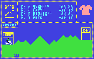 Screenshot for Giro di Italia